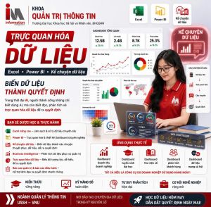 Trực quan hóa dữ liệu - Biên dữ liệu thành quyết định