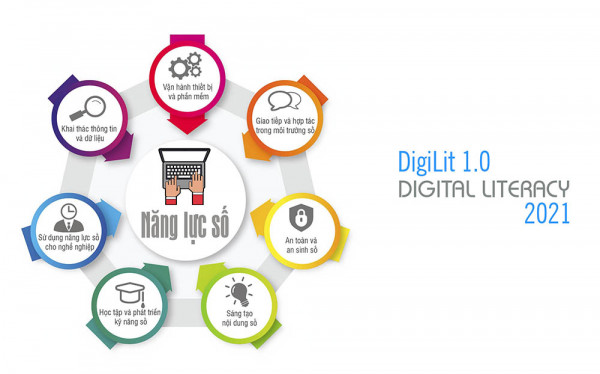 DL framework 1