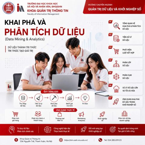 Khai phá và phân tích dữ liệu - Biến dữ liệu thành tri thức, tri thức tạo giá trị