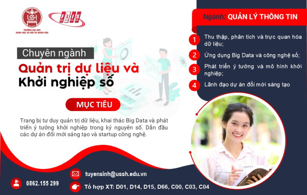 Chuyên ngành Quản trị dữ liệu & Khởi nghiệp số - Dữ liệu là tài sản, ý tưởng là tương lai