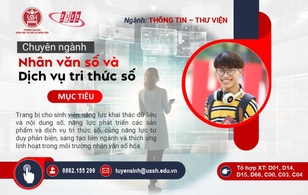 Chuyên ngành Nhân văn số và Dịch vụ tri thức số