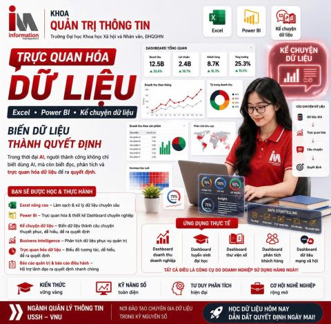 Trực quan hóa dữ liệu - Biên dữ liệu thành quyết định