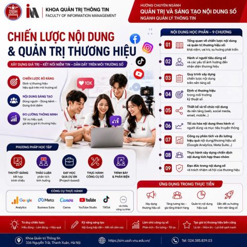 Chiến lược nội dung và Quản trị thương hiệu số – Học để làm, làm để dẫn dắt