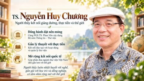 TS Nguyen Huy Chuong 2
