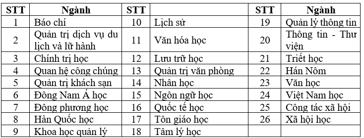 Ảnh 5