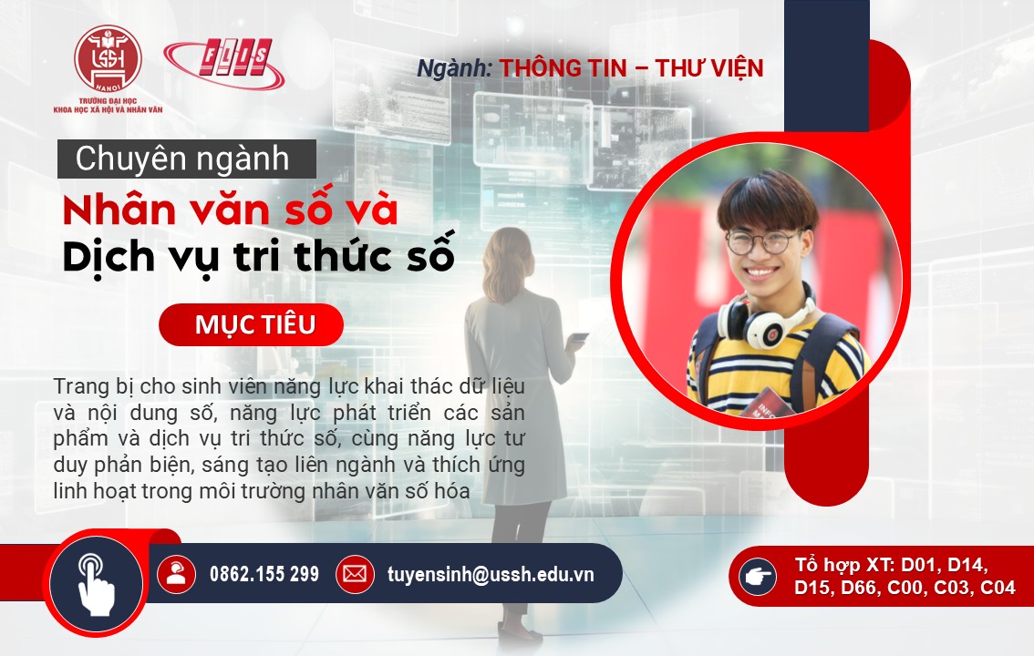 Chuyên ngành Nhân văn số và Dịch vụ tri thức số