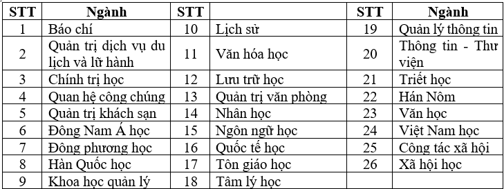 ẢNH 6