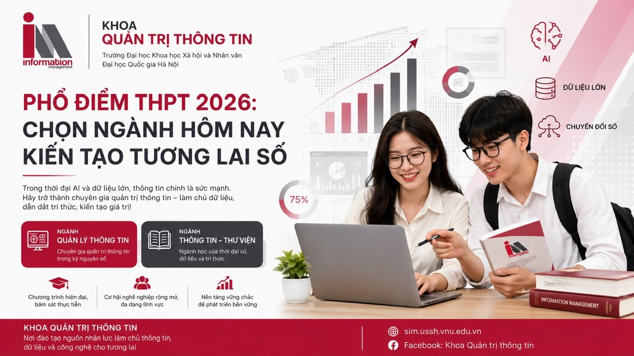 Phổ điểm thi tốt nghiệp THPT 2026: Cơ hội chọn ngành học thời dữ liệu tại Khoa Quản trị thông tin