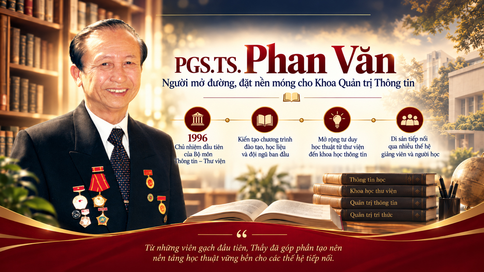 PGS.TS. Phan Văn – Người mở đường, đặt nền móng cho Khoa Quản trị thông tin