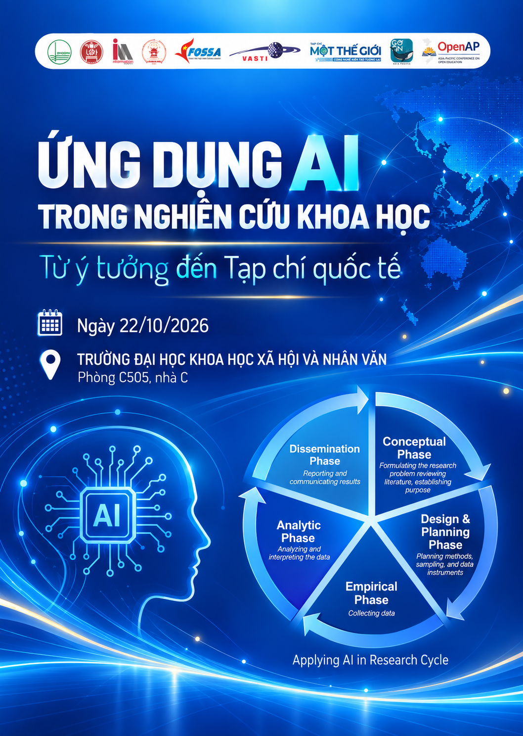 AI Research Cycle Training Poster